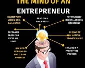 The Entrepreneurial Mindset: Key to Success in Business
